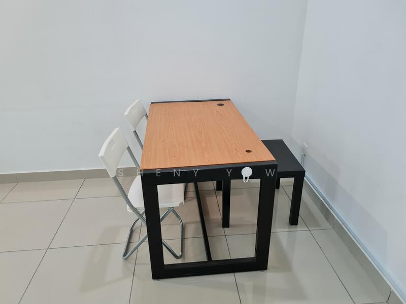 Study