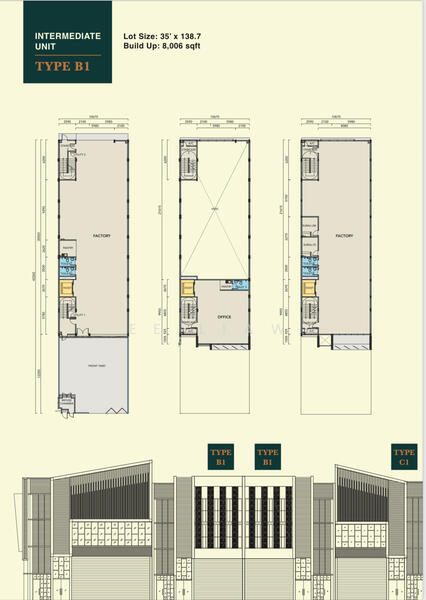 For Sale Esteem business park meru