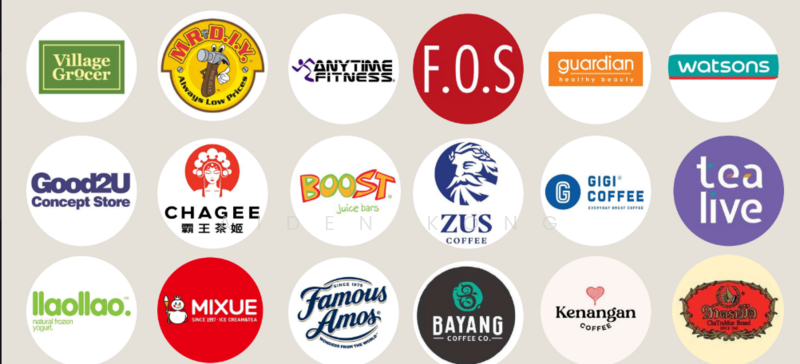 For Sale - 168 Park Residensi Selayang