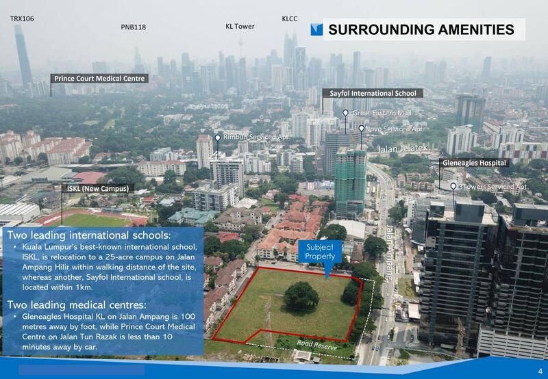 For Sale - JALAN AMPANG MAIN ROAD KL