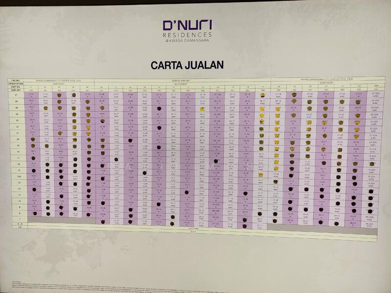 For Sale - D'Nuri Residences @ Kwasa Damansara