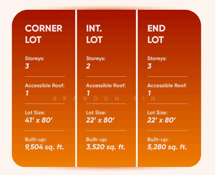 For Sale - [NEW LAUNCH SHOP OFFICE] PUCHONG