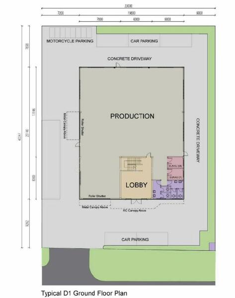 For Sale Pasir Gudang