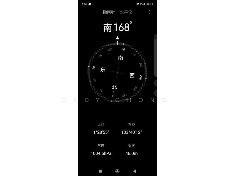 For Sale - Nusa Duta