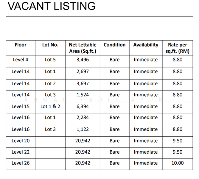 Office for Rent in KLCC (KL City Centre) - Ahmad Fadli Ayub. - PropertyGuru.com.my
