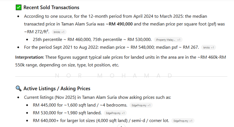 Untuk Dijual - No. 19, Jalan Alam Suria 16/8, Taman Alam Suria, Bandar Puncak Alam, 42300, Kuala Selangor, Selangor