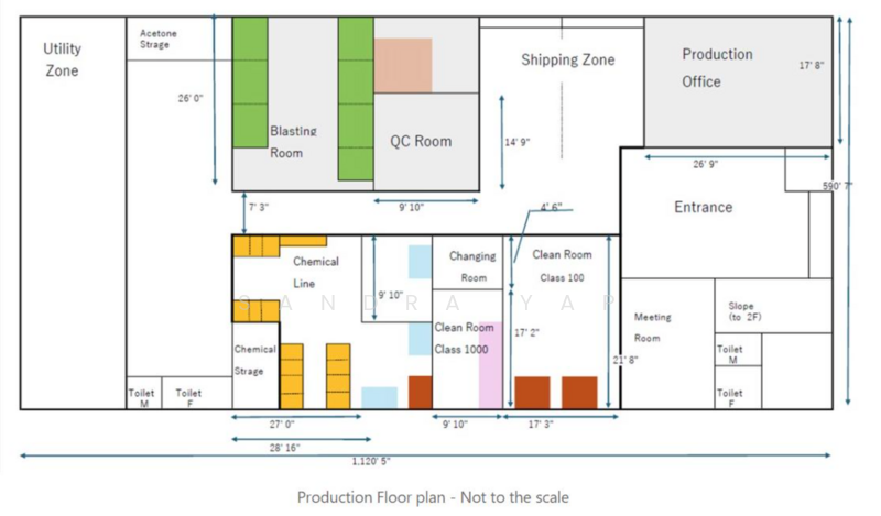 Untuk Disewa Batu Kawan Industrial Park
