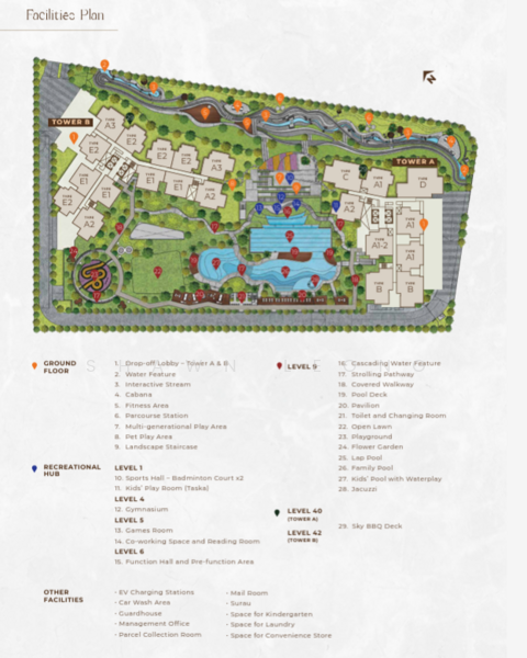 For Sale Ayanna Resort Residences