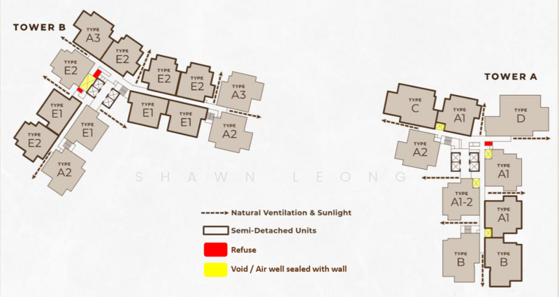 For Sale Ayanna Resort Residences