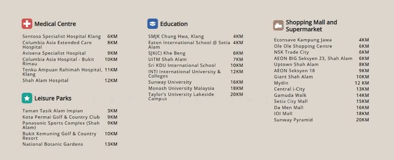 Bungalow for Sale in Alam Impian (Shah Alam) - Lap Kee Chen - PropertyGuru.com.my