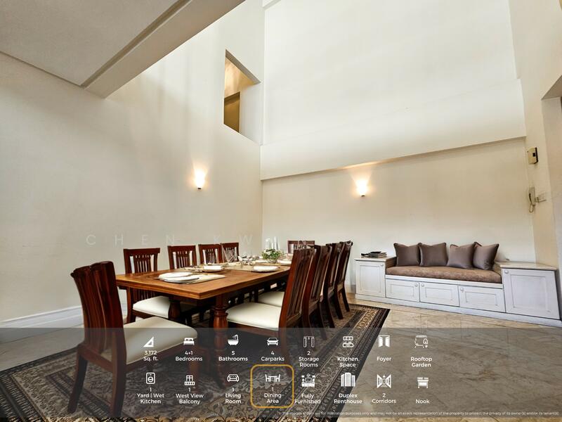 Untuk Dijual - Perdana View Boutique