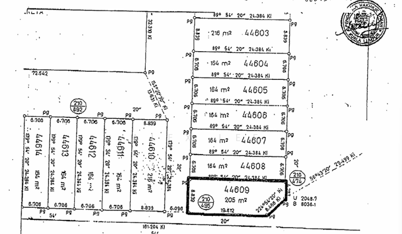For Rent Bandar Menjalara