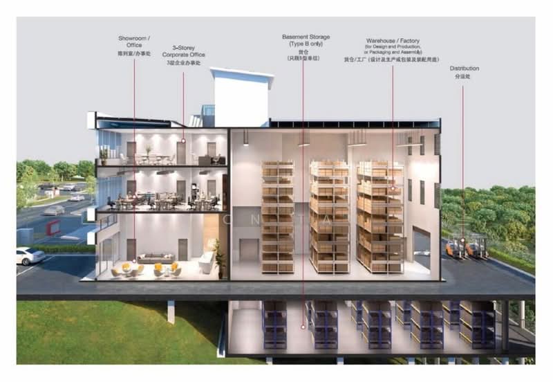 Factory for Sale in Kajang (Selangor) - Fion Tan - Office - PropertyGuru.com.my