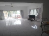 For Rent - Wangsa Metroview