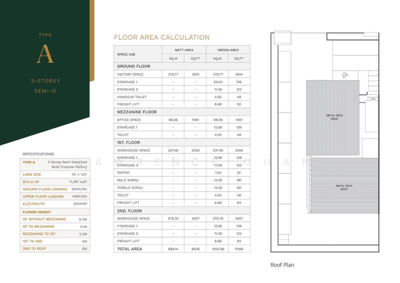 Kilang untuk Dijual di Kajang (Selangor) - Lawrence Chan - PropertyGuru.com.my