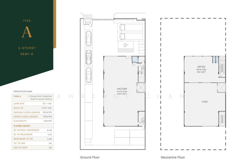 Kilang untuk Dijual di Kajang (Selangor) - Lawrence Chan - PropertyGuru.com.my