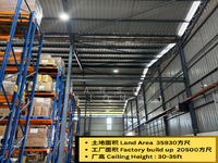 For Sale - Shah Alam