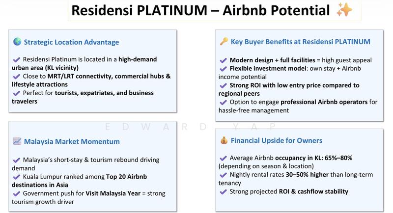 For Sale - Residensi Platinum