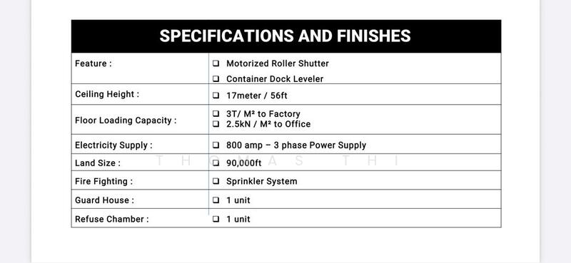 For Sale - Perindustrian Alam Awana