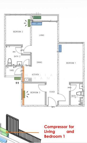 For Sale Dian Residency