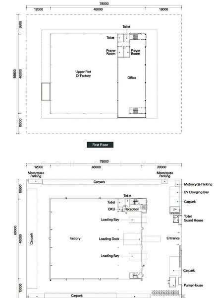Detached Factory for Sale in Senawang (Negeri Sembilan) - Goh Pei Yie - PropertyGuru.com.my