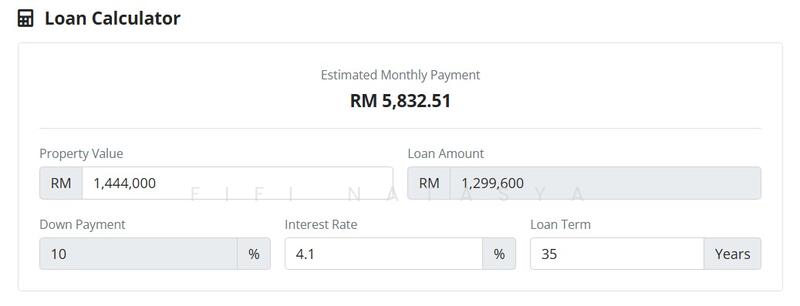 Putramas, Jalan Magnesium 7/106A, Seksyen 7, Shah Alam untuk Untuk Dijual - RM 1,300,000, Apr 2026 - PropertyGuru.com.my