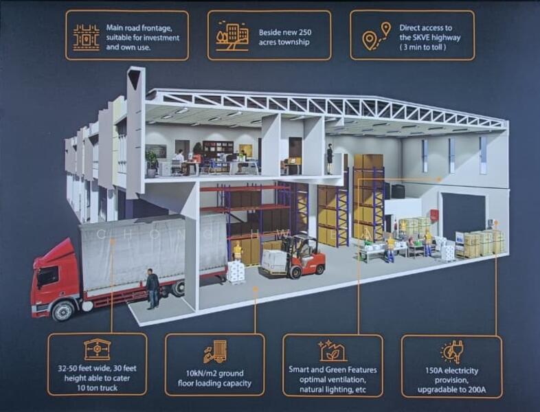 Terrace Factory for Sale in Jenjarom, Telok Panglima Garang SuperLink Factory (Jenjarom) - Chong Hwee Lee - Interior - PropertyGuru.com.my