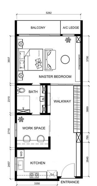 Untuk Disewa Ken Bangsar