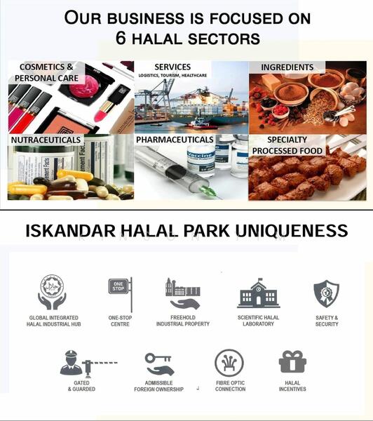 Detached Factory for Rent in Kawasan Perindustrian Iskandar (Pasir Gudang) - Kinson Yim - PropertyGuru.com.my