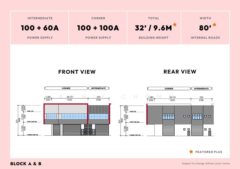 For Sale NEW Shop Retail SALE! Kapar Klang. 10min WCE ECRL