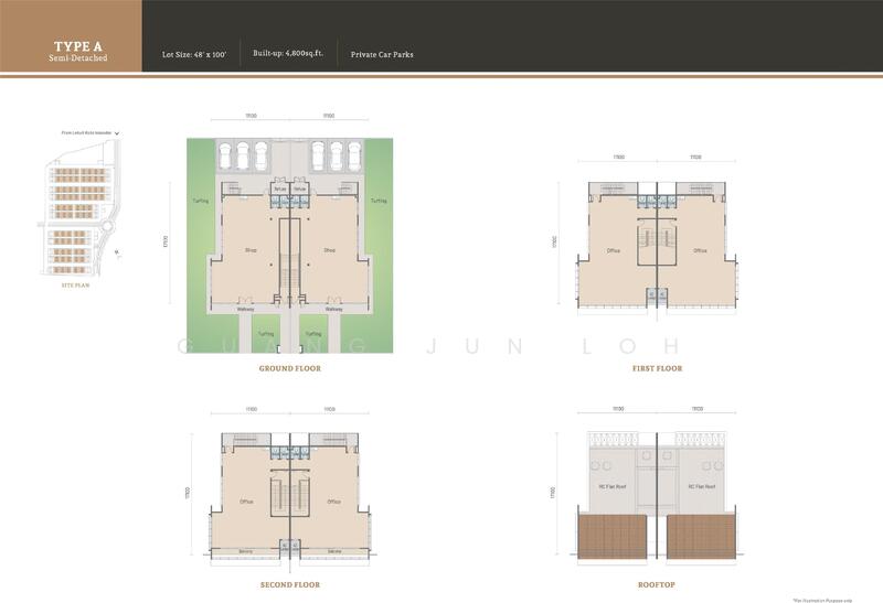 Shop / Office for Sale in Iskandar Puteri (Nusajaya) (Johor) - Guang Jun Loh - PropertyGuru.com.my