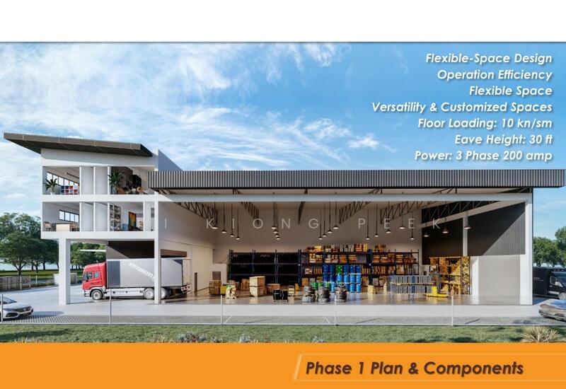 Semi-D Factory for Sale in Bandar Sungai Buaya (Serendah) - Chi Kiong Peek - Exterior - PropertyGuru.com.my