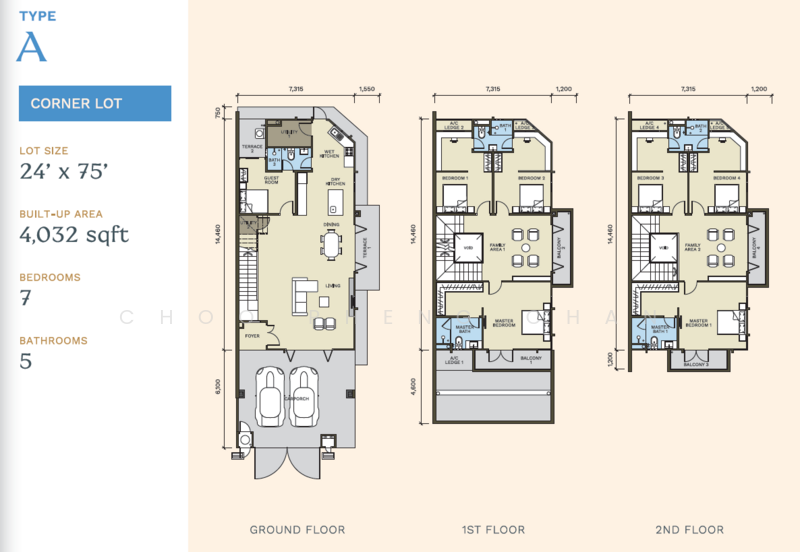 For Sale Taman Bukit Mandarina