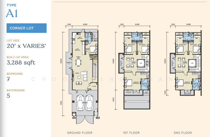 For Sale Taman Bukit Mandarina