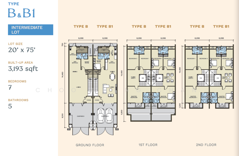 For Sale Taman Bukit Mandarina
