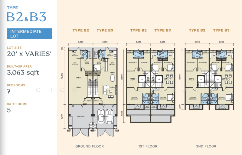For Sale Taman Bukit Mandarina