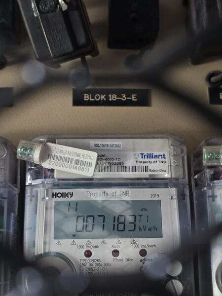 For Rent - SD Apartments