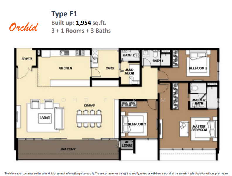 Untuk Dijual Cubic Botanical