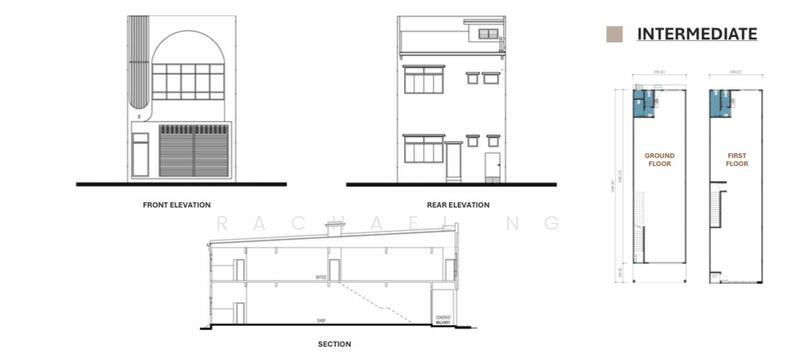 For Sale Mutiara Rini Commercial, Skudai