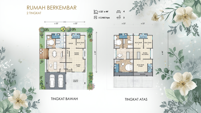 For Sale Kepala Batas