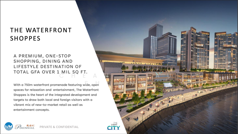 Next to shopping mall