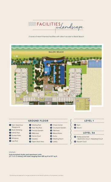 Service Residence for Sale at Timur Bay Seafront Residence - Shahril Ramli - PropertyGuru.com.my