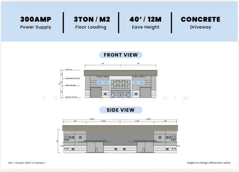 For Rent - ETP @KIIP Jenjarom; Kampung Seri Cheeding; Banting;Telok Panglima Garang, Kampung Sri Cheeding