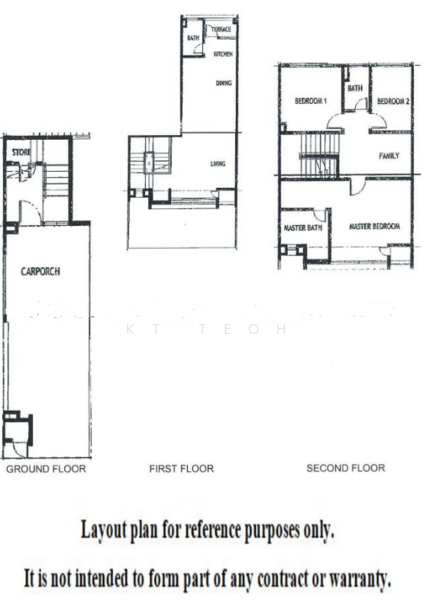 Townhouse for Sale in Sepang (Selangor) - KT Teoh - PropertyGuru.com.my