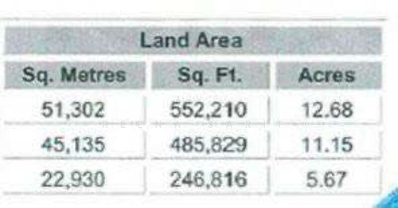 Residential Land for Sale in Sepang (Selangor) - Reena Sarif - PropertyGuru.com.my