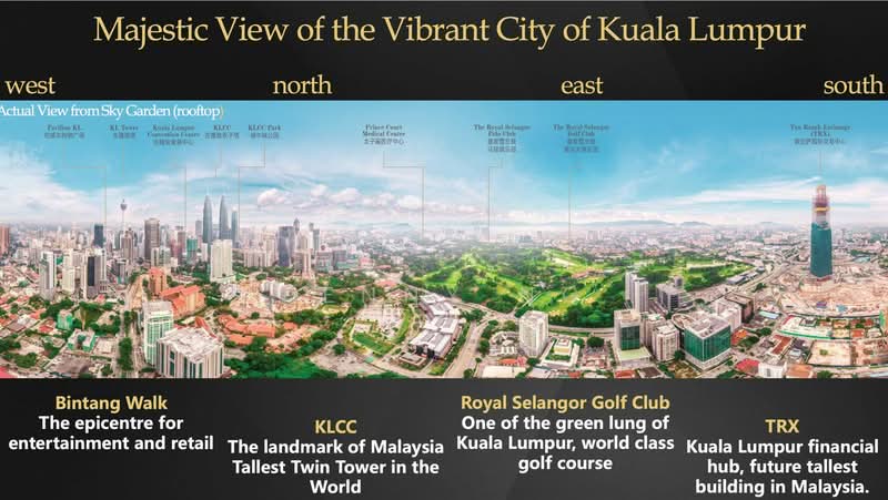 Service Residence for Sale at Agile Bukit Bintang - Penny Ng - Overall View of the Location  - PropertyGuru.com.my