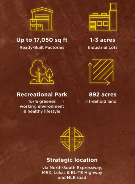 Hamilton Industrial Park Nilai untuk Untuk Dijual - RM 22,754,472, Feb 2026 - PropertyGuru.com.my