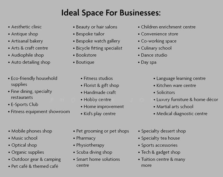 Shop / Office for Sale in Bandar Rimbayu (Telok Panglima Garang) - Phoenix Jong - PropertyGuru.com.my