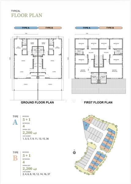 For Sale Proton City