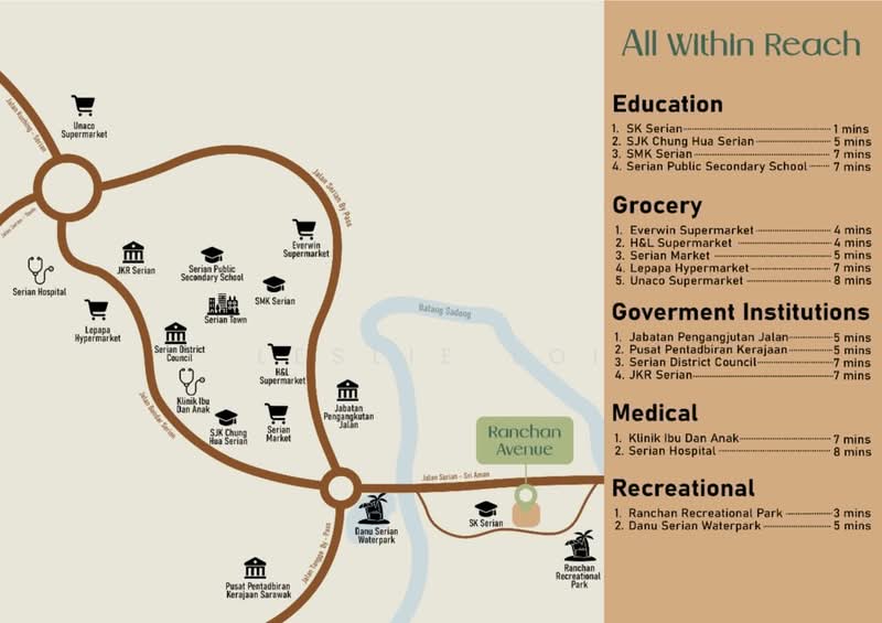 For Sale Ranchan Avenue